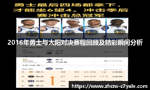 2016年勇士与太阳对决赛程回顾及精彩瞬间分析